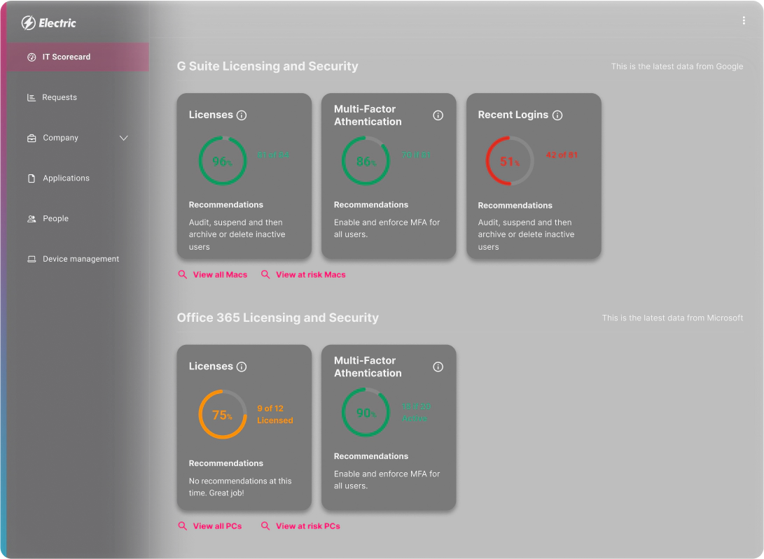 App Security Highlights