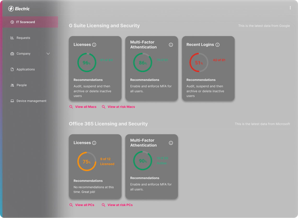 App Security in Platform