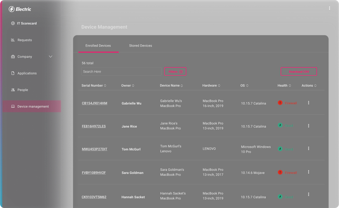 Device Management in Platform