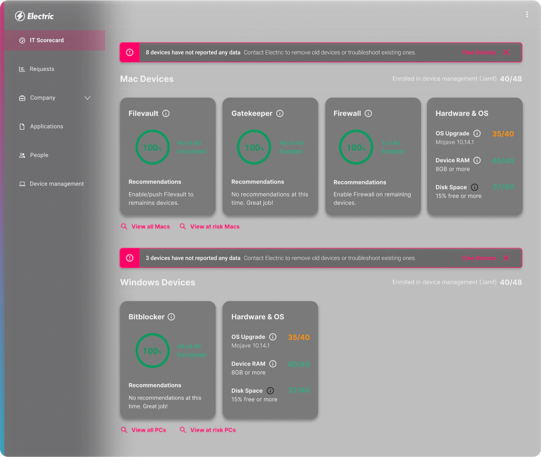 Device Security Highlights