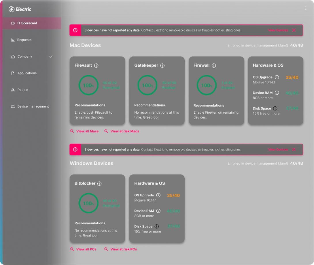 Device Security in Platform