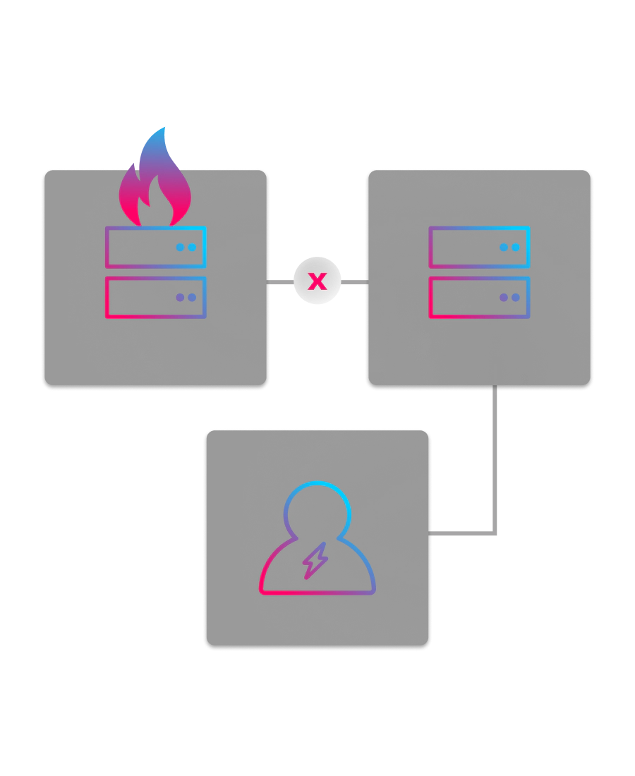 it disaster recovery flow