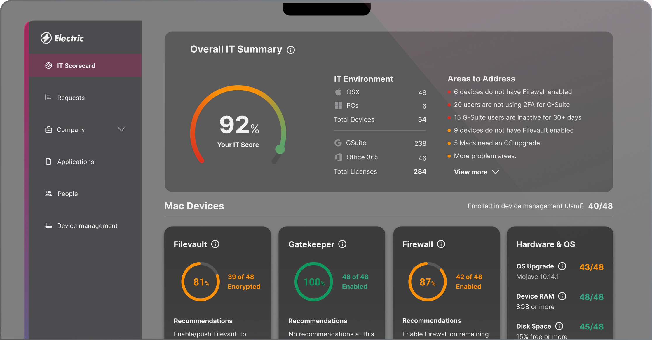 Overall IT Summary in Platform