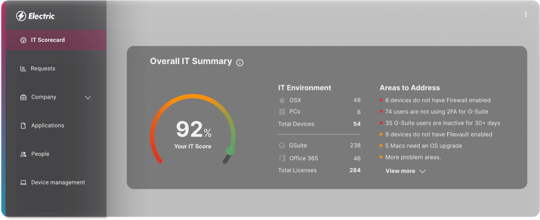 IT Summary in Platform