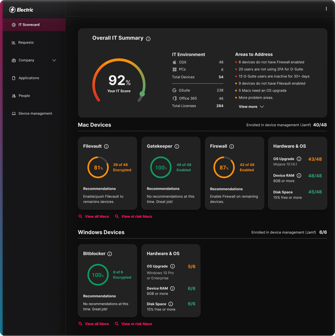 Identity Management in Platform