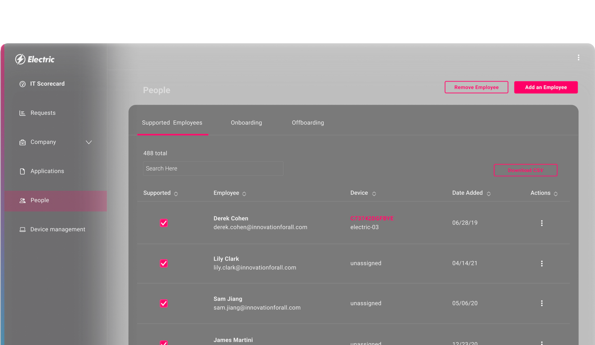 identity management in electric platform