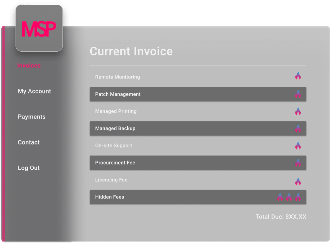 MSP Invoice