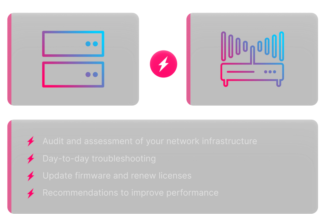 IT Network Security Overview