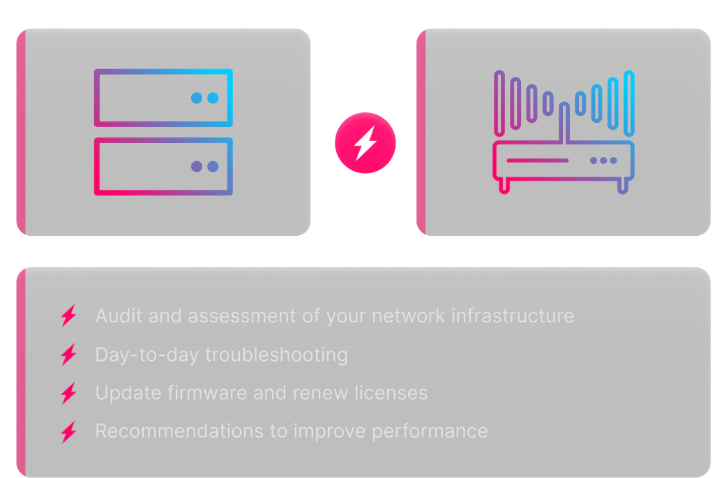 Network Security Overview