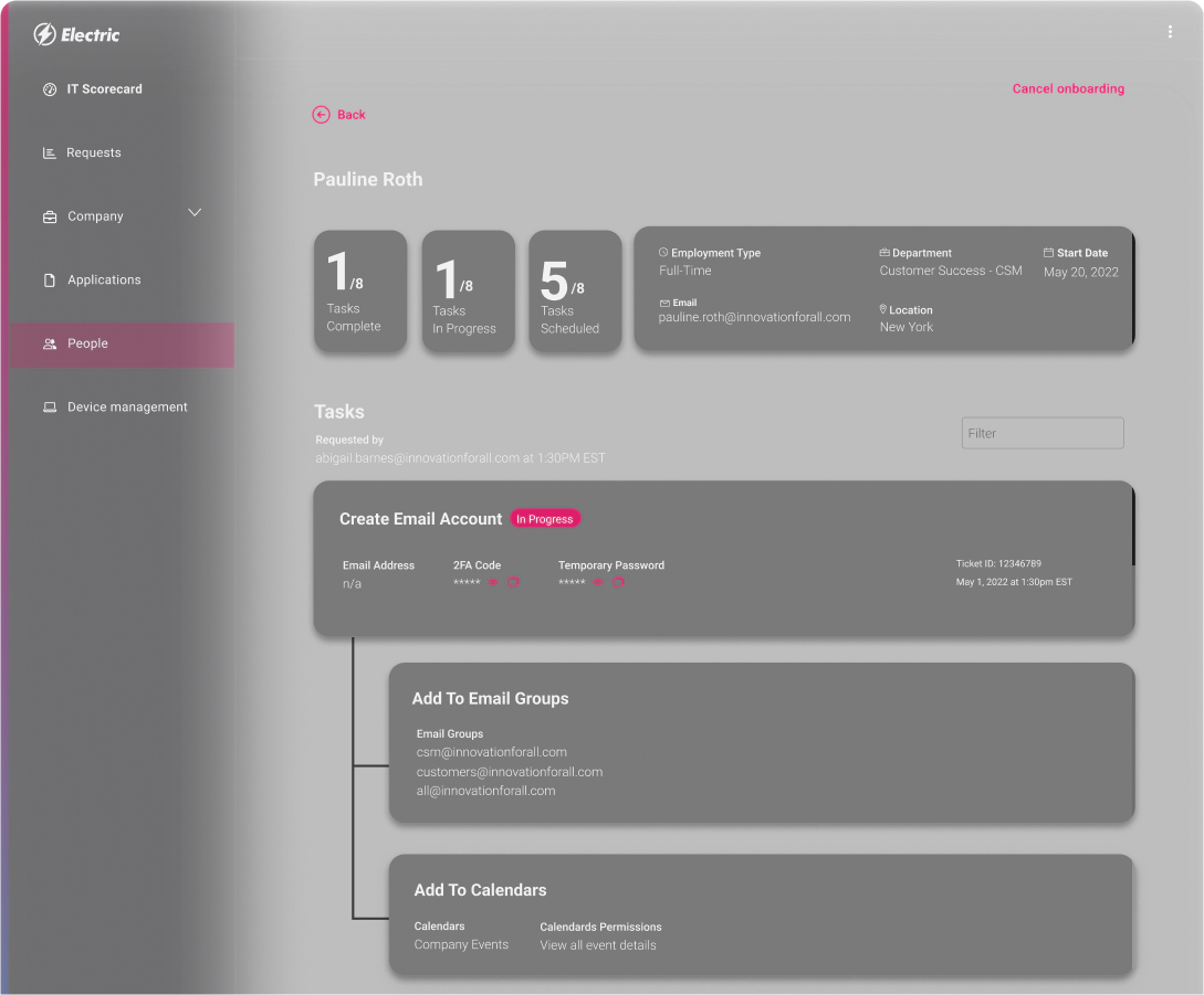 Onboarding People in Electric Platform