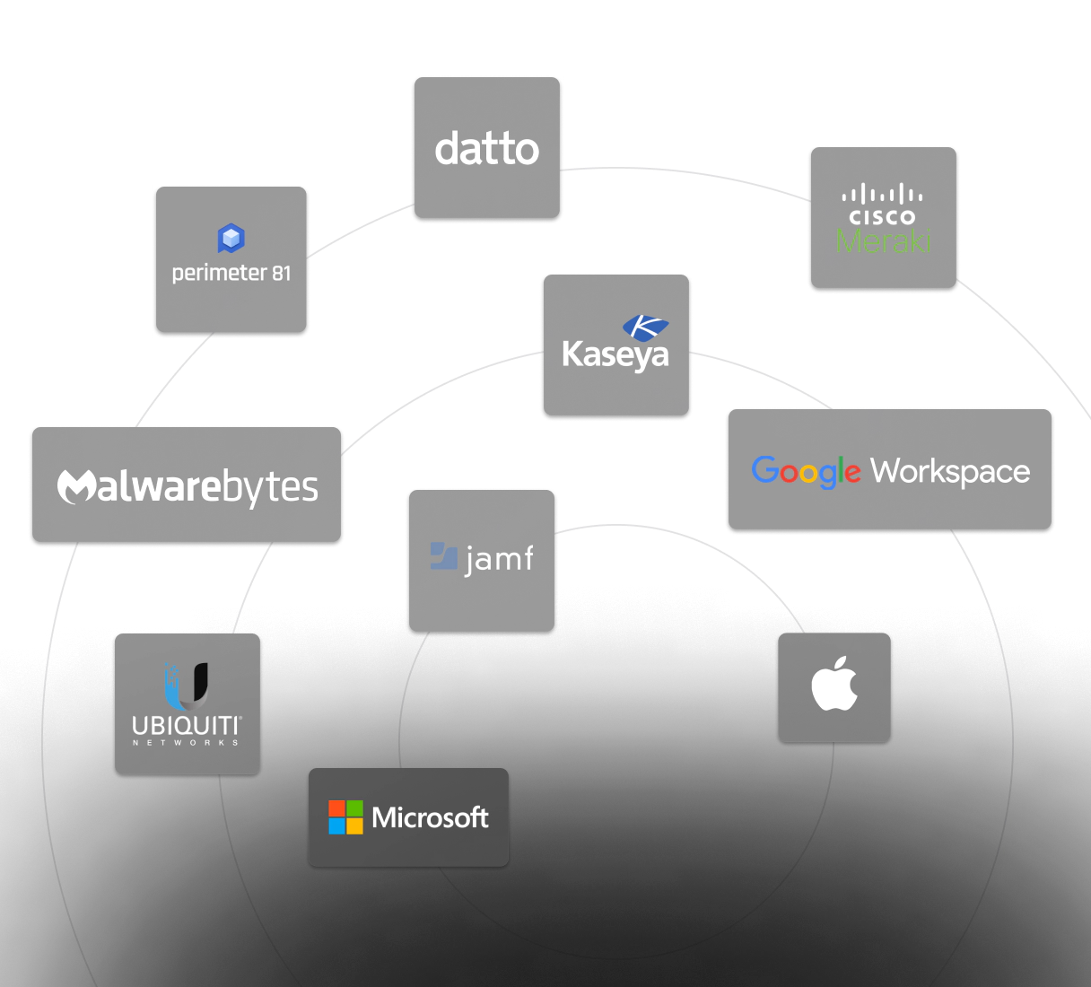 Electric's tech partners